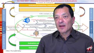 Interview  Que va changer la norme ISO 9001 2015 [upl. by Nahsor428]