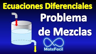 Problema de mezclas EXPLICACIÓN COMPLETA [upl. by Allina]