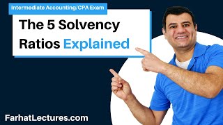 Solvency Ratios Explained [upl. by Hymen351]