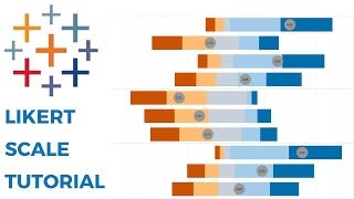 LIKERT SCALE TABLEAU TUTORIAL [upl. by Nahc]