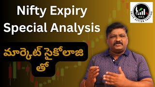 Nifty View tomorrow  15th Feb Complete Analysis [upl. by Alick]