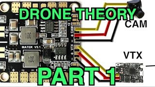 Drone Theory 101 Part 1 The basics and how an fpv quadcopter functions [upl. by Okika]