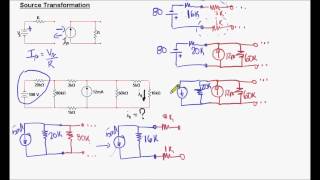 Source Transformation [upl. by Airat]