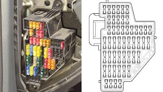 TUTORIAL Locatie si semnificatie  explicatie tablou sigurante si relee VW Passat B6 3C 20052010 [upl. by Helprin]