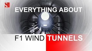 How WIND TUNNELS Work  F1 explained  Sauber F1 Team [upl. by Aniratak]