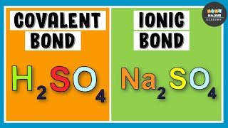 Ionic and Covalent Bonds  Chemical Bonding [upl. by Yllus]