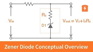 Zener Diode Conceptual Overview  Intermediate Electronics [upl. by Aicert]