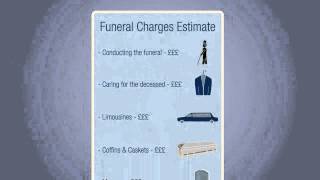 Coop Funeralcare  Paying for a funeral [upl. by Anomar]