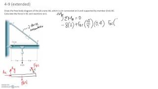 Cable Supported Beam Example [upl. by Hyams]