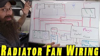 Understanding How To Wire Electric Cooling Fans [upl. by Calabresi670]