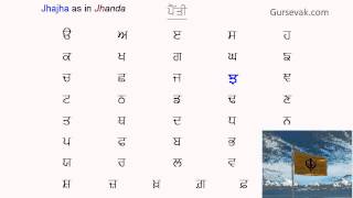 Learn Gurmukhi Step 01 Sounds of 356 Letters [upl. by Neeloj513]