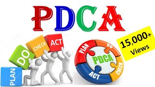 Plan Do Check Act PDCA Deming Cycle  Plan Do Study Act PDSA Cycle [upl. by Kucik399]