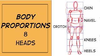 How to draw the HUMAN BODY PROPORTIONS CORRECTLY 8 HEADS [upl. by Oigroig]