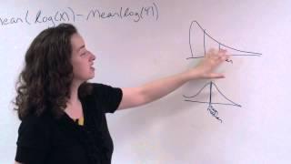 LogTransformations1Why Log Transformations for Parametric [upl. by Ewall]