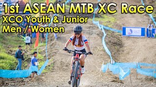 Iloilo  First ASEAN MTB XC Race  Passi City Day 3 [upl. by Sixela]