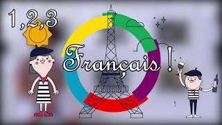 123 français – Lezione 11 Domande in francese [upl. by Winikka]