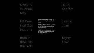 CPI INFLATION DATA RELEASE [upl. by Annette910]