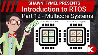 Introduction to RTOS Part 12  Multicore Systems  DigiKey Electronics [upl. by Swanhildas]