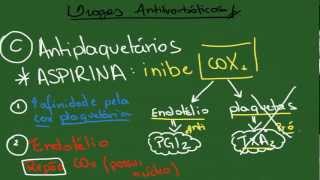 Fármacos Anticoagulantes Fibrinolíticos e Antiagregantes  Resumo  Farmacologia [upl. by Niatsirt]