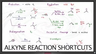 Alkyne Reactions Products and Shortcuts [upl. by Hguh]