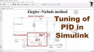 PID controller design and tuning MATLAB Simulink [upl. by Suoivatco]