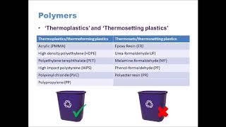 GCSE Design Technology 91 Polymers [upl. by Eal]