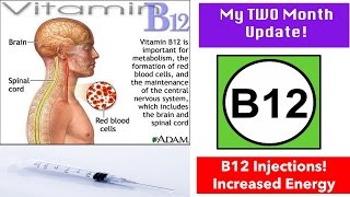 My B12 Injection Experience Two Months in [upl. by Widera574]