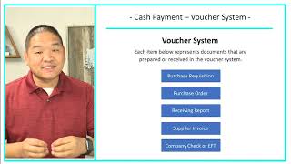 Financial Accounting  Lesson 59  Cash Payment Activities  Voucher Systems [upl. by Sancha]