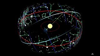 History of Astronomy Part 1 The Celestial Sphere and Early Observations [upl. by Bertrando]