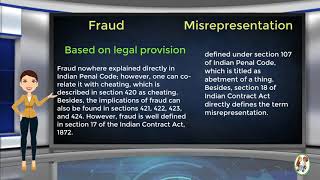 What is Difference Between Fraud amp Misrepresentation [upl. by Bresee]