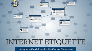 Internet Etiquette Netiquette Guidelines for the Online Classroom [upl. by Amsaj]