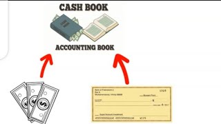 Cash book in Accounting single column [upl. by Erdnael]