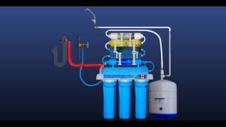 Our 7step reverse osmosis system [upl. by Adnorhs]