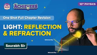 Light Reflection and Refraction Class 10 Science OneShot Full Chapter Revision Concepts amp MCQs [upl. by Chow]