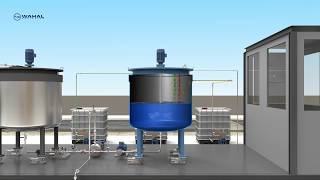 Bitumen Emulsion Plant [upl. by Daisi412]