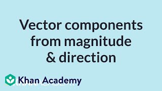 Vector components from magnitude and direction [upl. by Araj564]