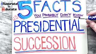 What if the US President Dies Presidential Succession  5 Facts You Probably Didn’t Know [upl. by Nan]