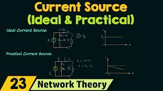 Ideal and Practical Current Sources [upl. by Gothar]