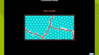 Crystalline And Amorphous Solids [upl. by Allemac]