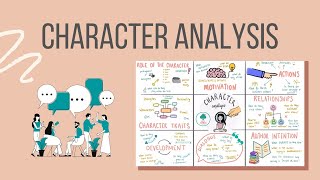 How to Complete a Character Analysis [upl. by Jemma]