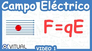 ⚡ Campo Eléctrico  Video 1 [upl. by Kacey]