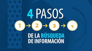 Los 4 pasos de la búsqueda de información [upl. by Zachery]