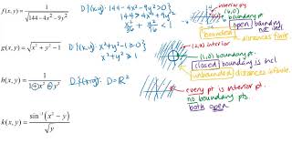 Examples of Open Closed Bounded and Unbounded Sets [upl. by Macur]