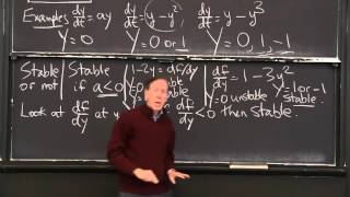 MSE 201 S21 Lecture 17  Module 3  NonSteadyState Diffusion [upl. by Annavoig]