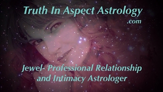 Lets Talk About Hot Aspects In Synastry [upl. by Daugherty]