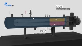 Feedwater heater Operation animation by Power HX [upl. by Ydniahs]