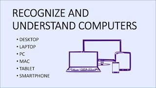 Computer Fundamentals  Basics for Beginners  Fundamental Computing Use Tutorial  Basic Tutorials [upl. by Laucsap]