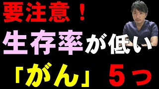 要注意！生存率が低い「がん（癌）」５つ：早期発見のための方法 [upl. by Kippie]