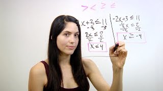 How to Solve Inequalities NancyPi [upl. by Arndt]