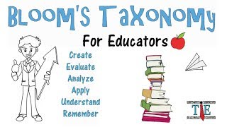 Blooms Taxonomy Why How amp Top Examples [upl. by Adrell]